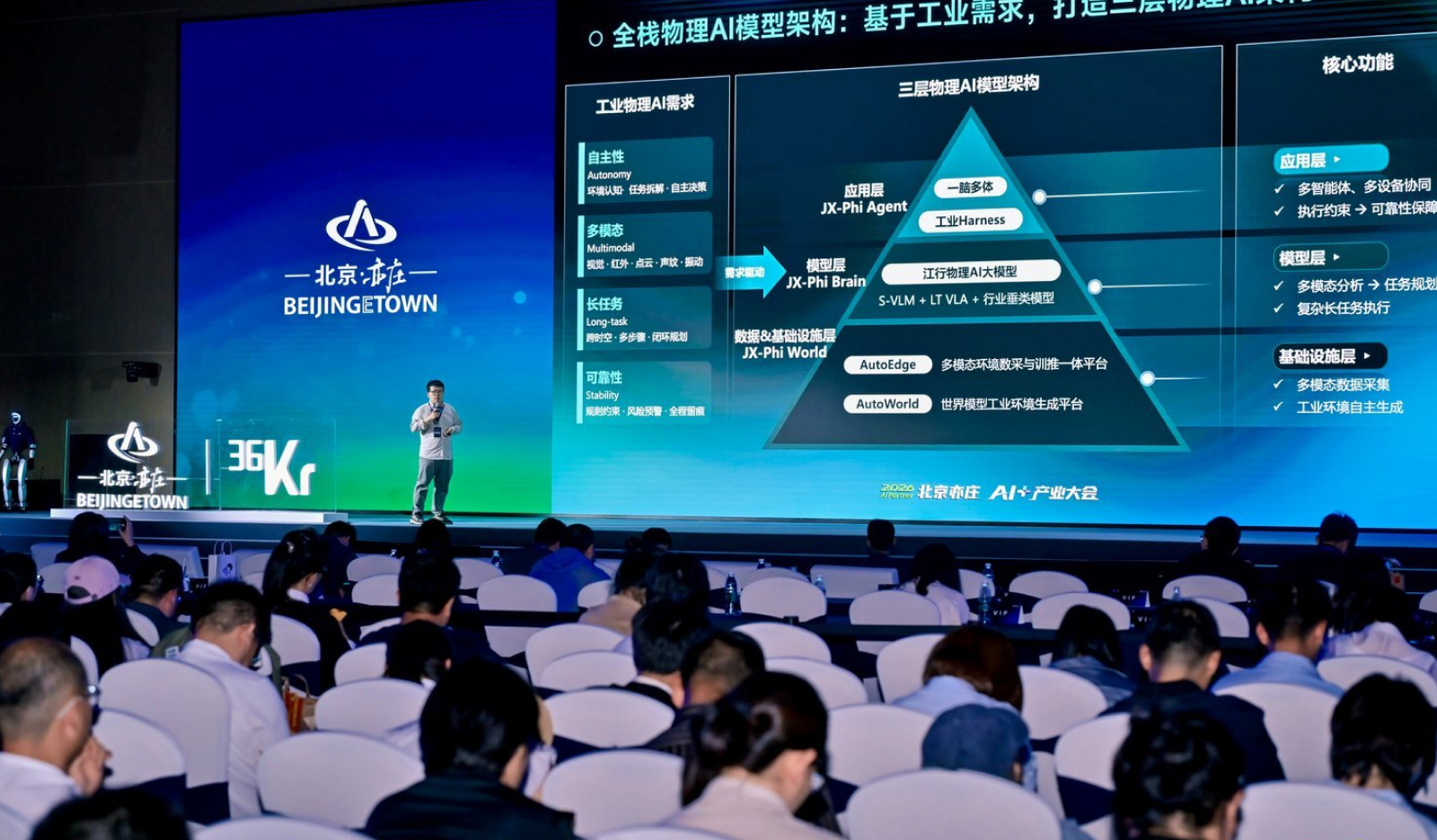 从感知环境到改变世界：陈龙博士首度公开演讲，解码工业物理AI的中国路径